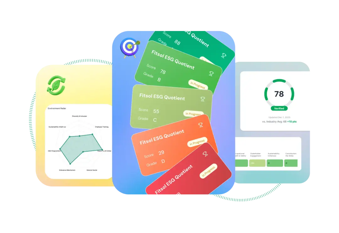 Supplier Assessments